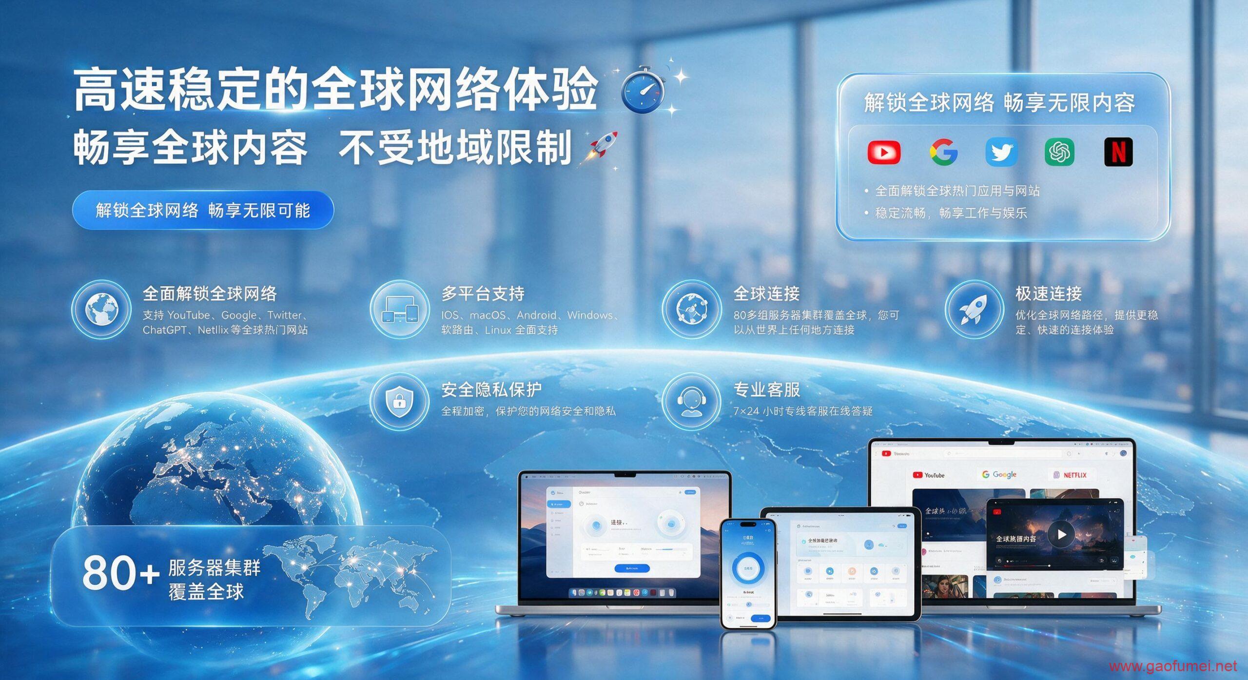 Orgorg速率最高可达1000Mbps,流畅观看Youtube 4K、TikTok,支持 Windows、Android、iOS、Mac,支持 微信、支付宝 付款!